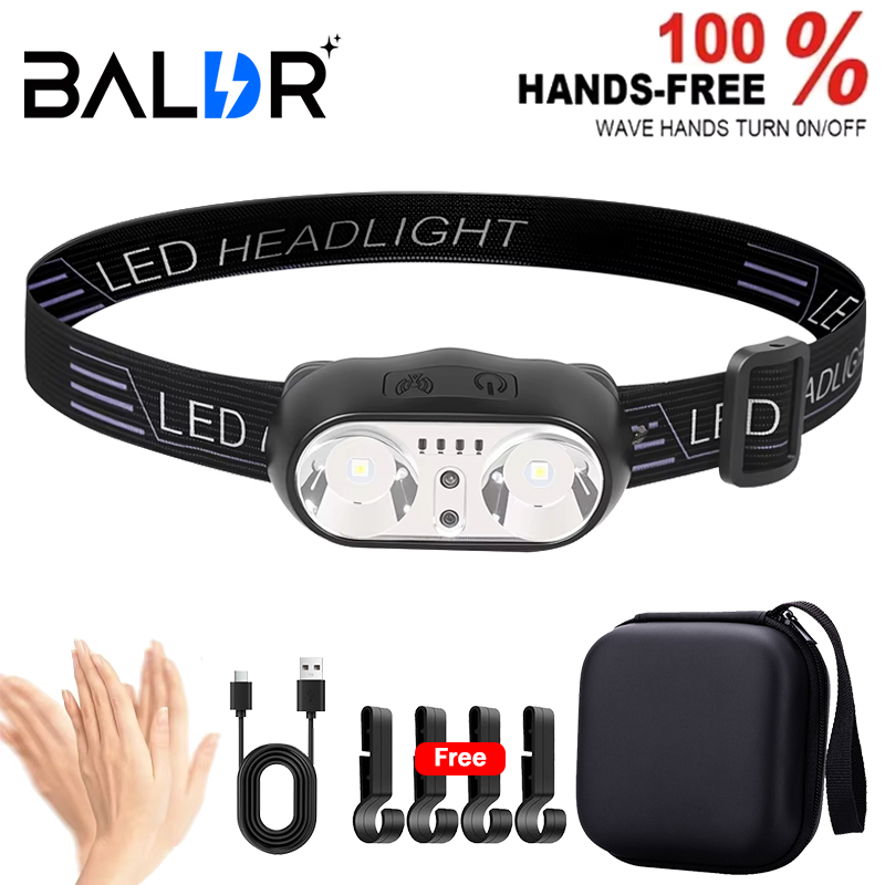 Led Headlight Bulbs - Strong Light Headlamp Mini Led Night
