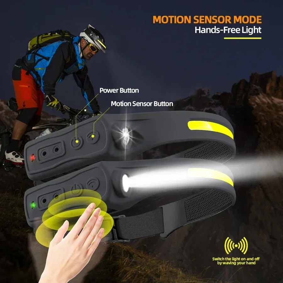 Powerful COB LED Sensor Headla - Led Headlight Bulbs recension och pris