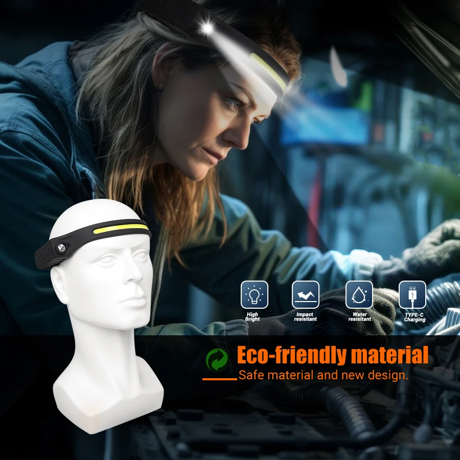Rechargeable Headlamp 350 Lume - Led Headlight Bulbs recension och pris