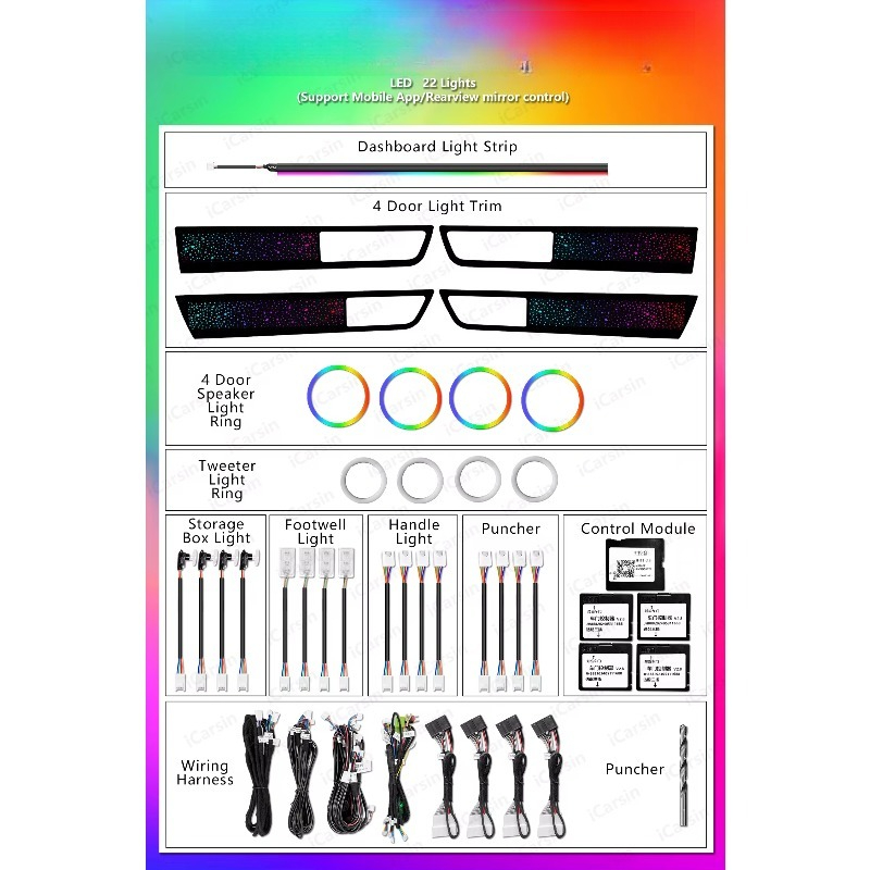 Symphony RGB Atmosphere Light  - Car Accessories Kit recension och pris