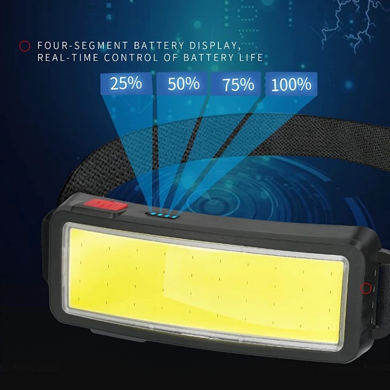 Powerful COB LED Headlamp 4 Li - Led Headlight Bulbs recension och pris