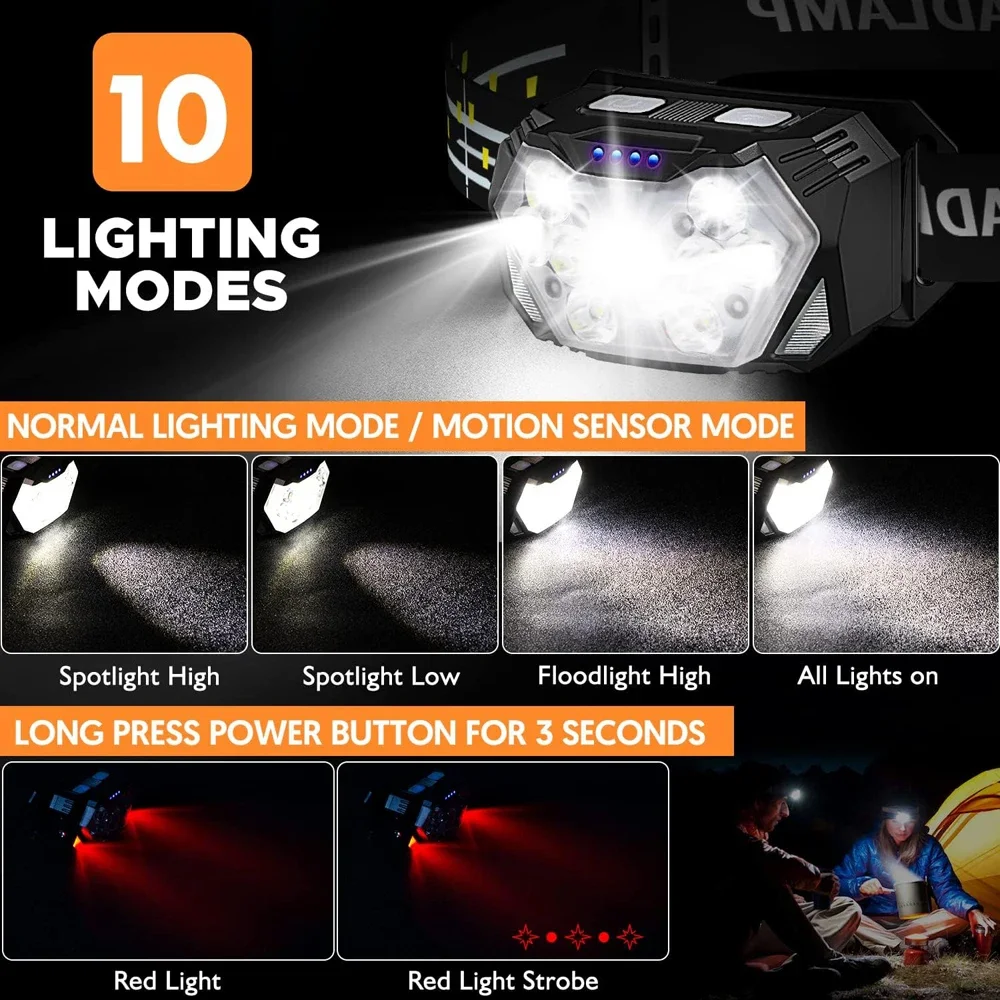 Powerful LED Sensor Headlamp U - Led Headlight Bulbs recension och pris