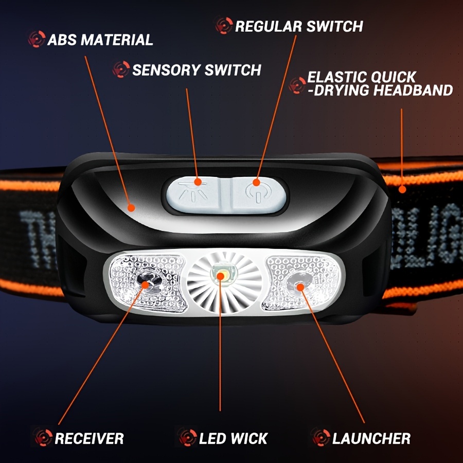 Rechargeable LED Sensor Headla - Led Headlight Bulbs recension och pris