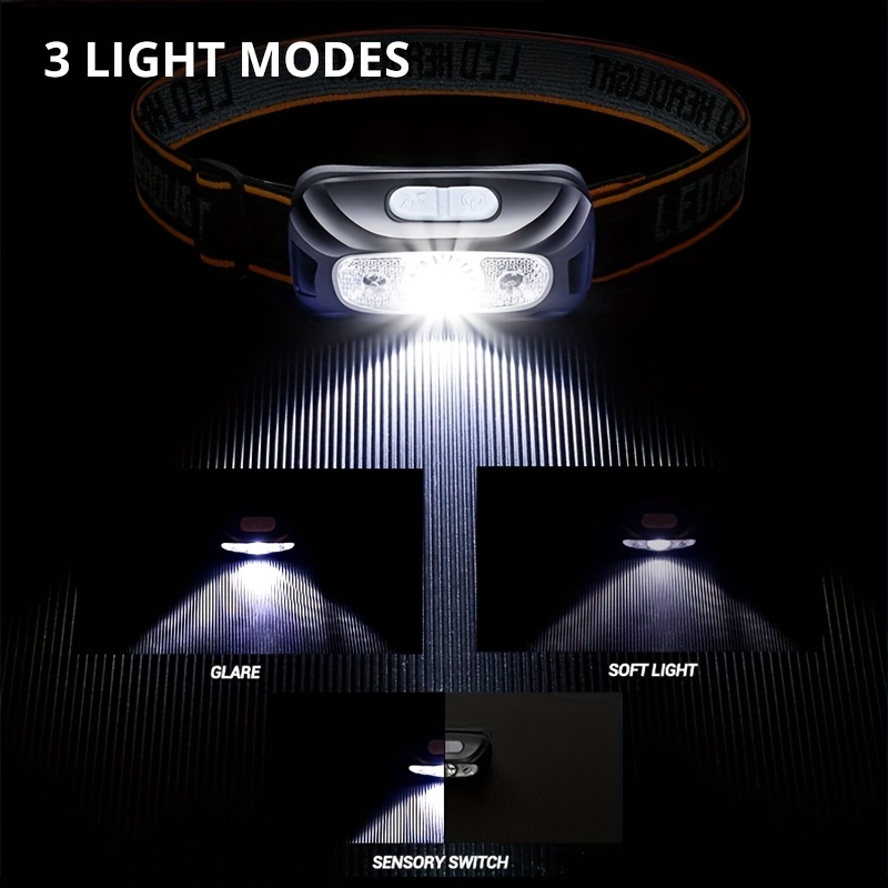 Rechargeable LED Sensor Headla - Led Headlight Bulbs recension och pris