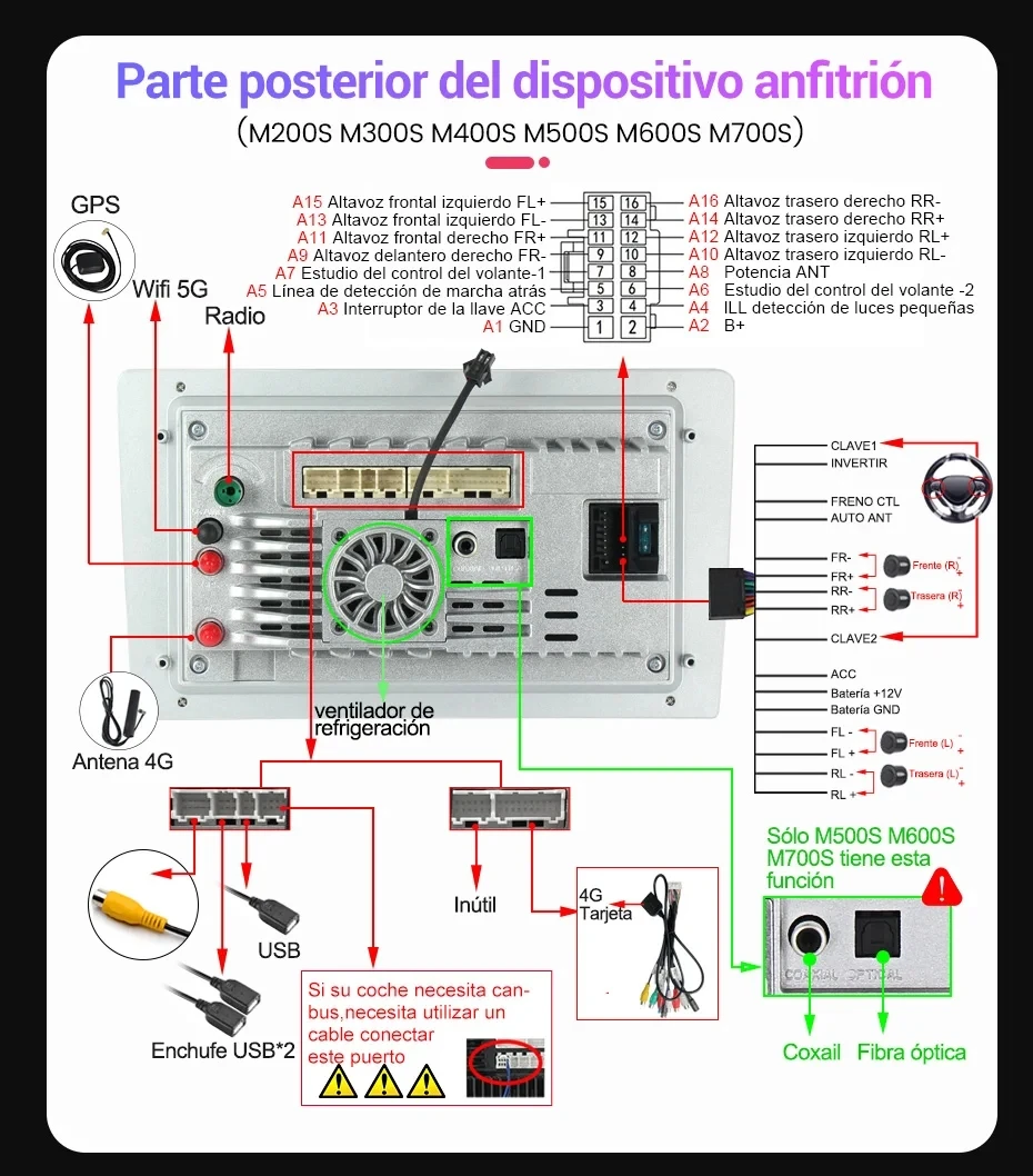16 Pin To ISO Universal Power  - Car Accessories Usa recension och pris