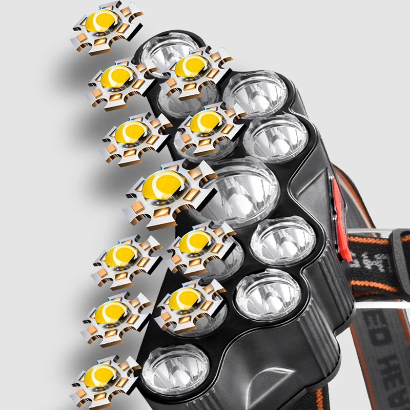 11 LED Headlamp Strong Light H - Led Headlight Bulbs recension och pris