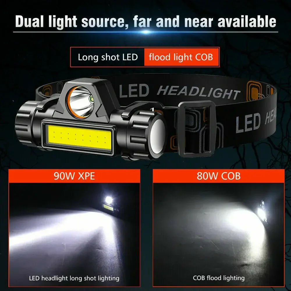 Super Bright LED Headlamp Rech - Led Headlight Bulbs recension och pris