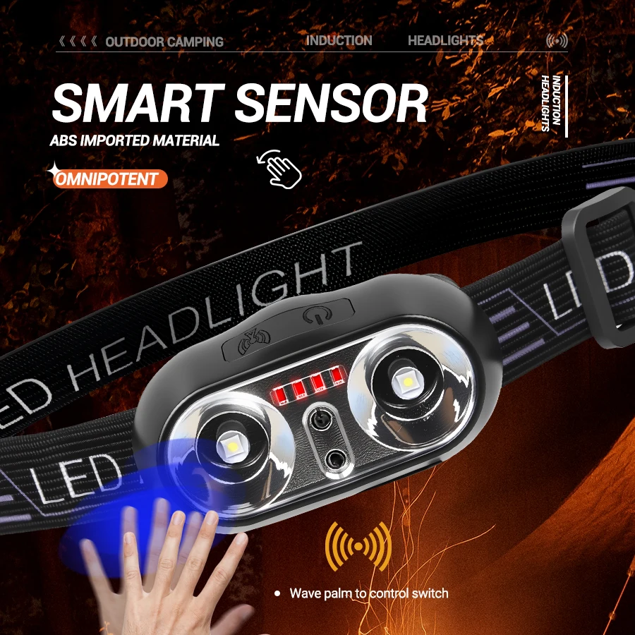 Strong Light Headlamp Mini Led - Led Headlight Bulbs recension och pris