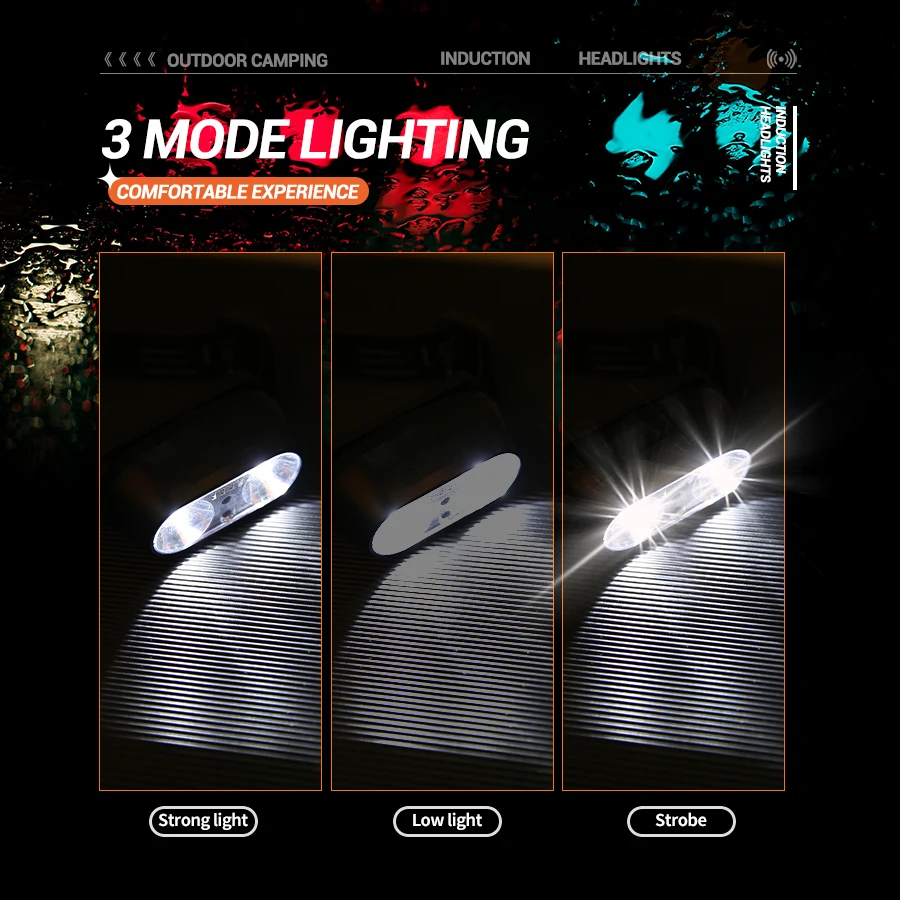 Strong Light Headlamp Mini Led - Led Headlight Bulbs recension och pris