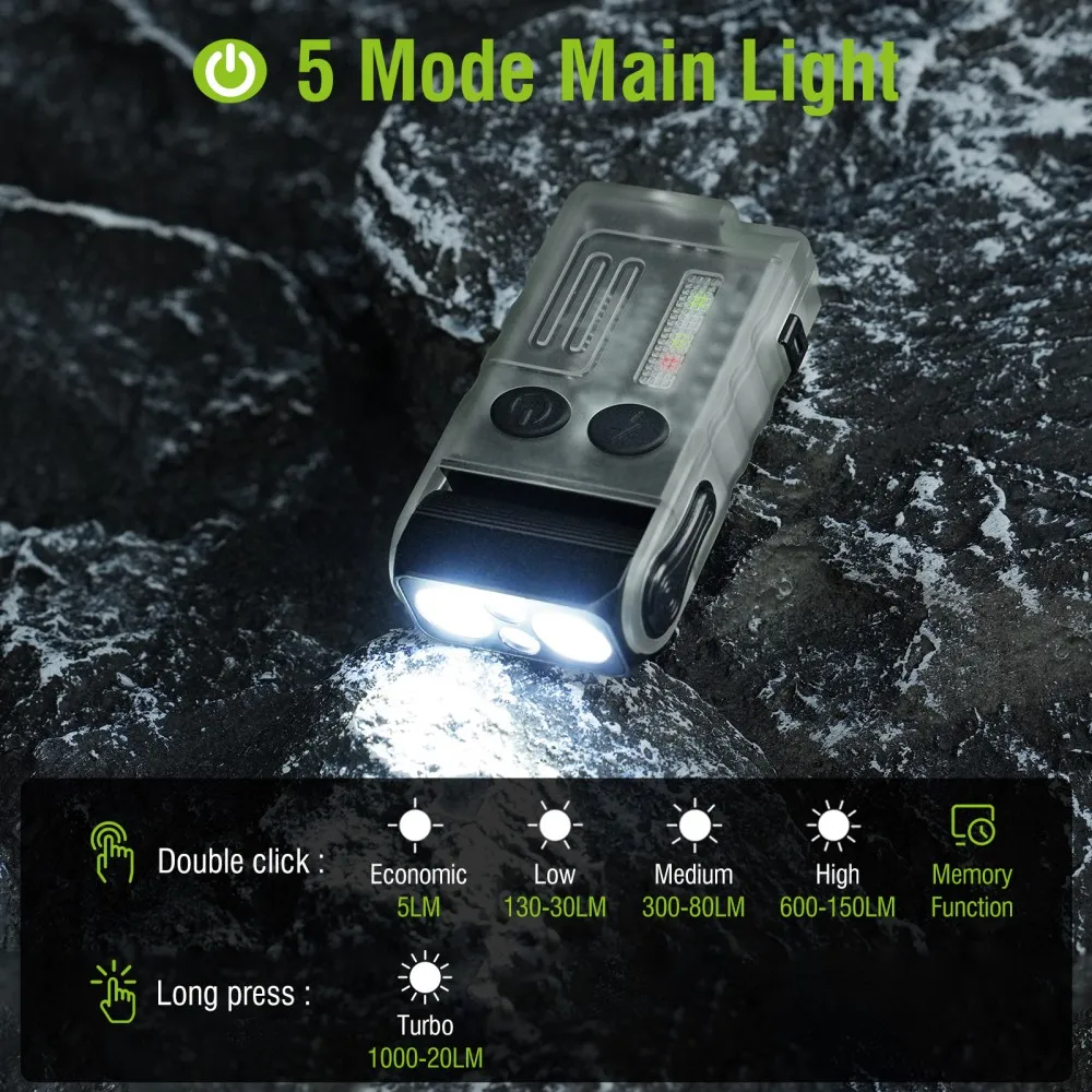 BORUiT V20 Buzzer EDC LED Keyc - Led Headlight Bulbs recension och pris