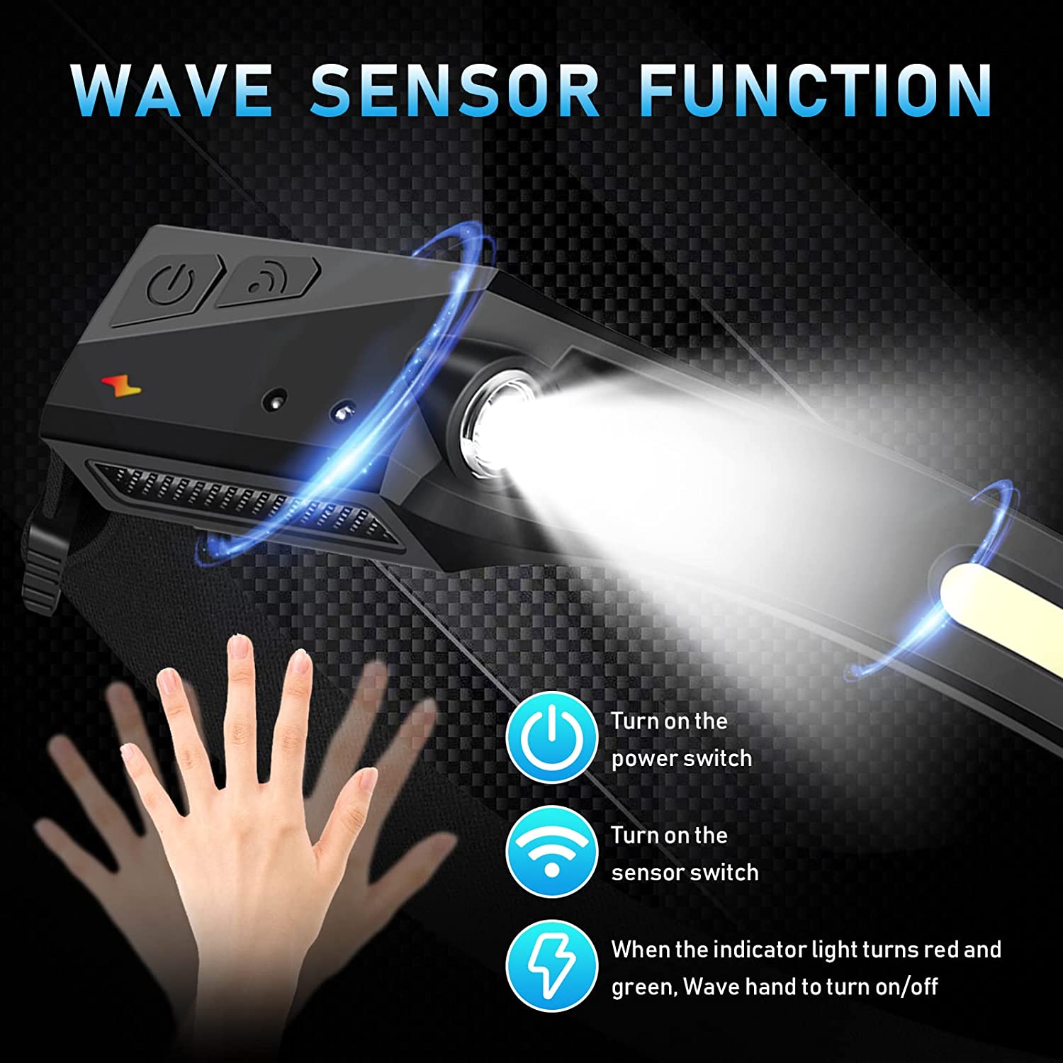 Sensor Headlamp LED Head Flash - Led Headlight Bulbs recension och pris