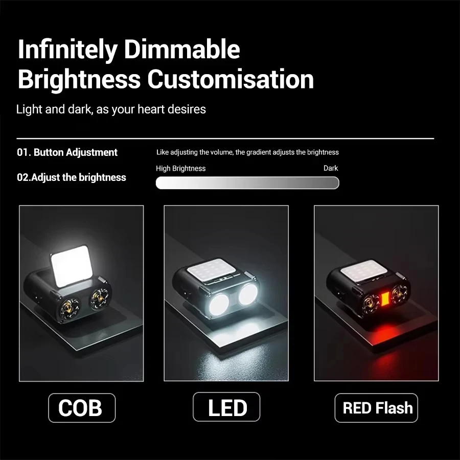 Sensor COB LED Headlamp Cap Cl - Led Headlight Bulbs recension och pris