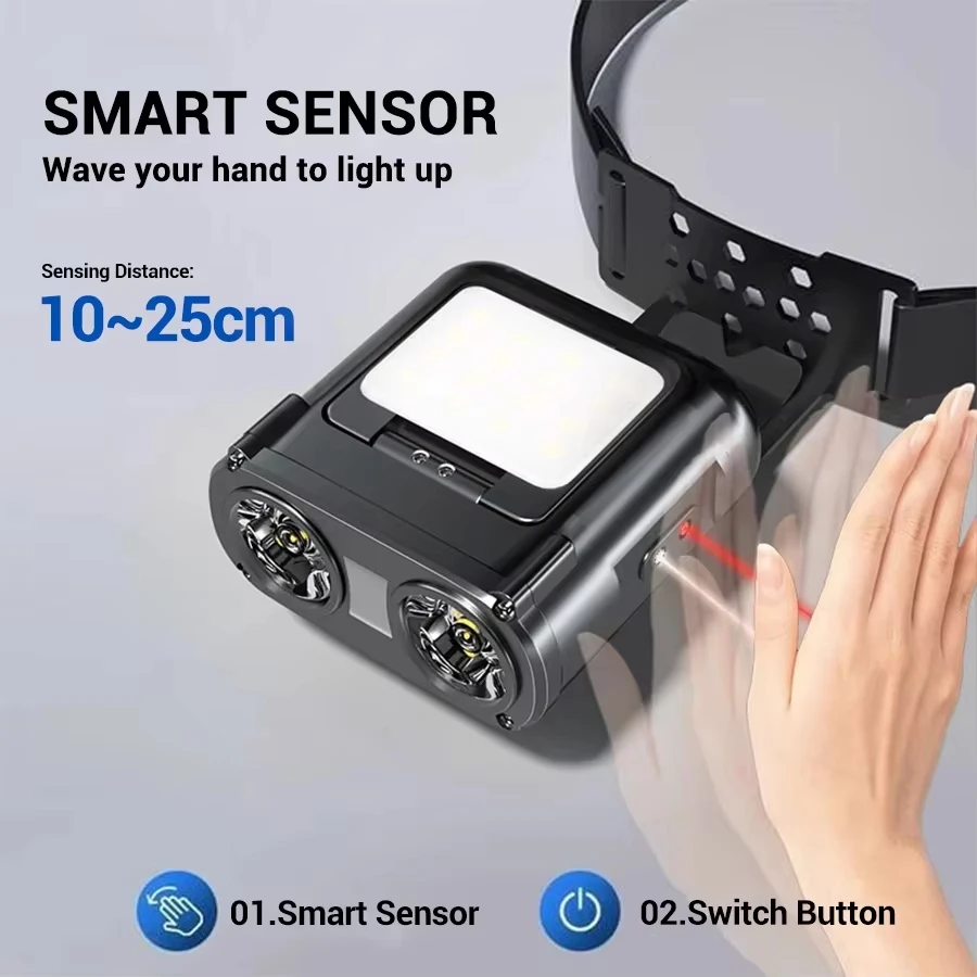Sensor COB LED Headlamp Cap Cl - Led Headlight Bulbs recension och pris
