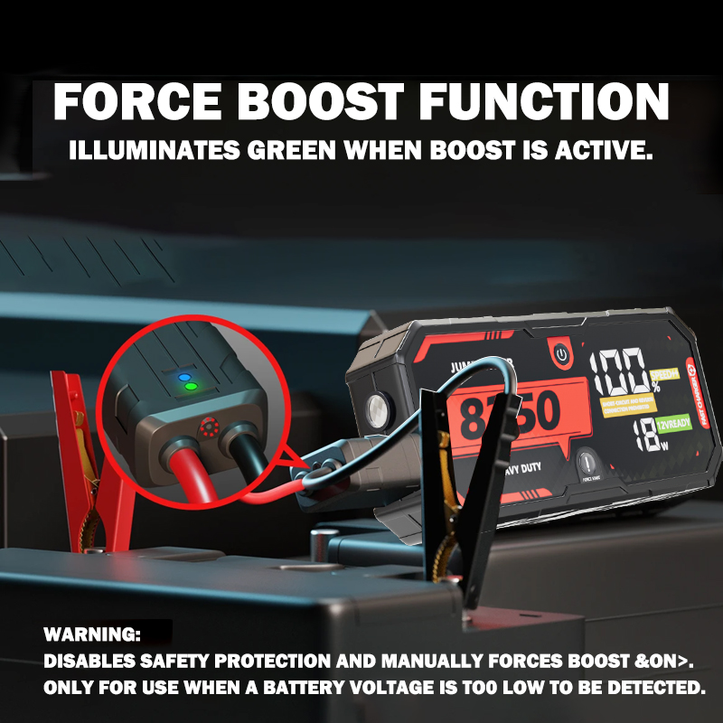 8250A 12V Car Jump Starter Por - Portable Jump Starter recension och pris