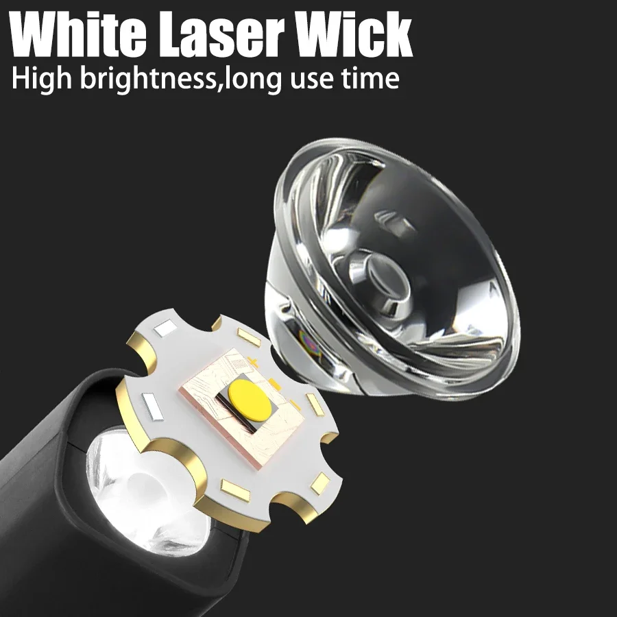 Rechargeable Ear Clip Headlamp - Led Headlight Bulbs recension och pris