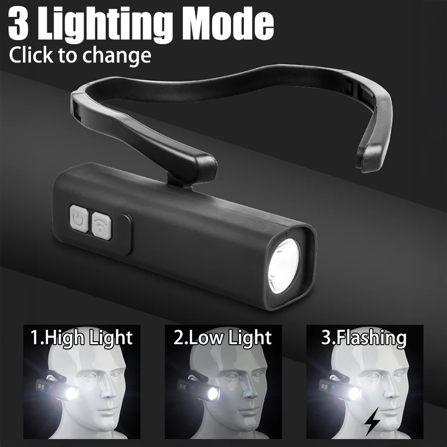 Rechargeable Ear Clip Headlamp - Led Headlight Bulbs recension och pris