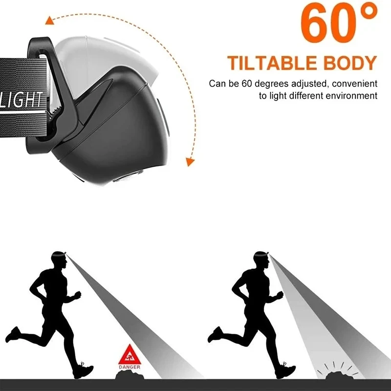 Strong Light Headlamp Portable - Led Headlight Bulbs recension och pris