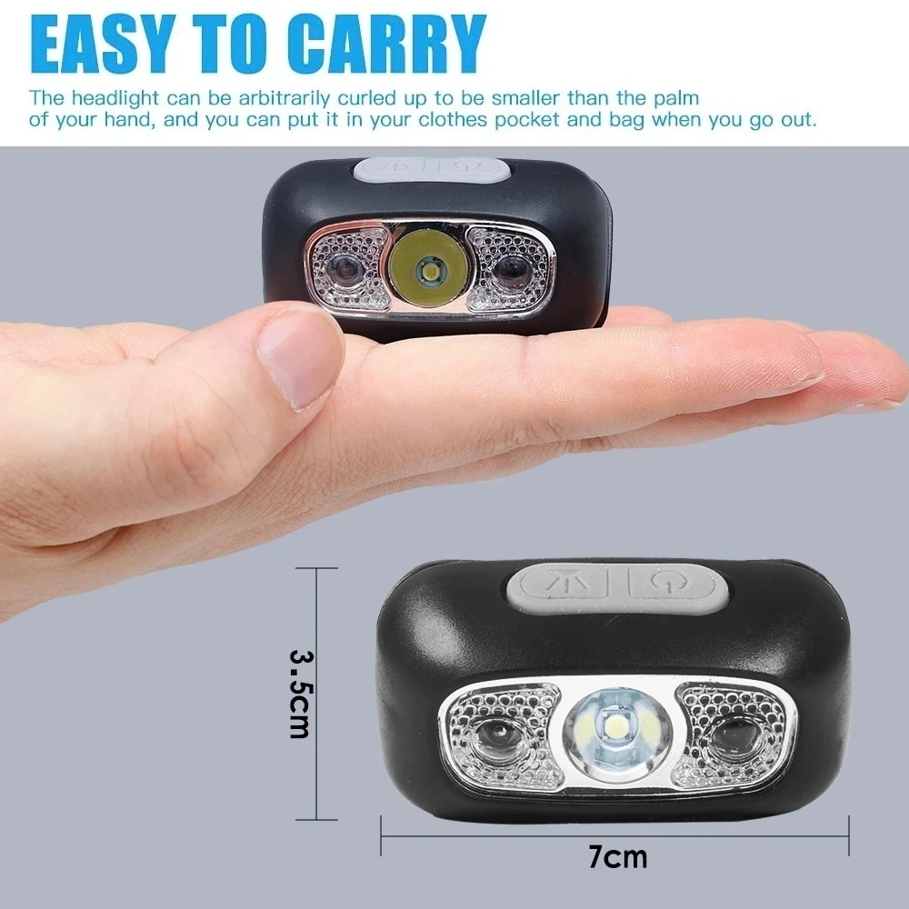 Strong Light Headlamp Portable - Led Headlight Bulbs recension och pris