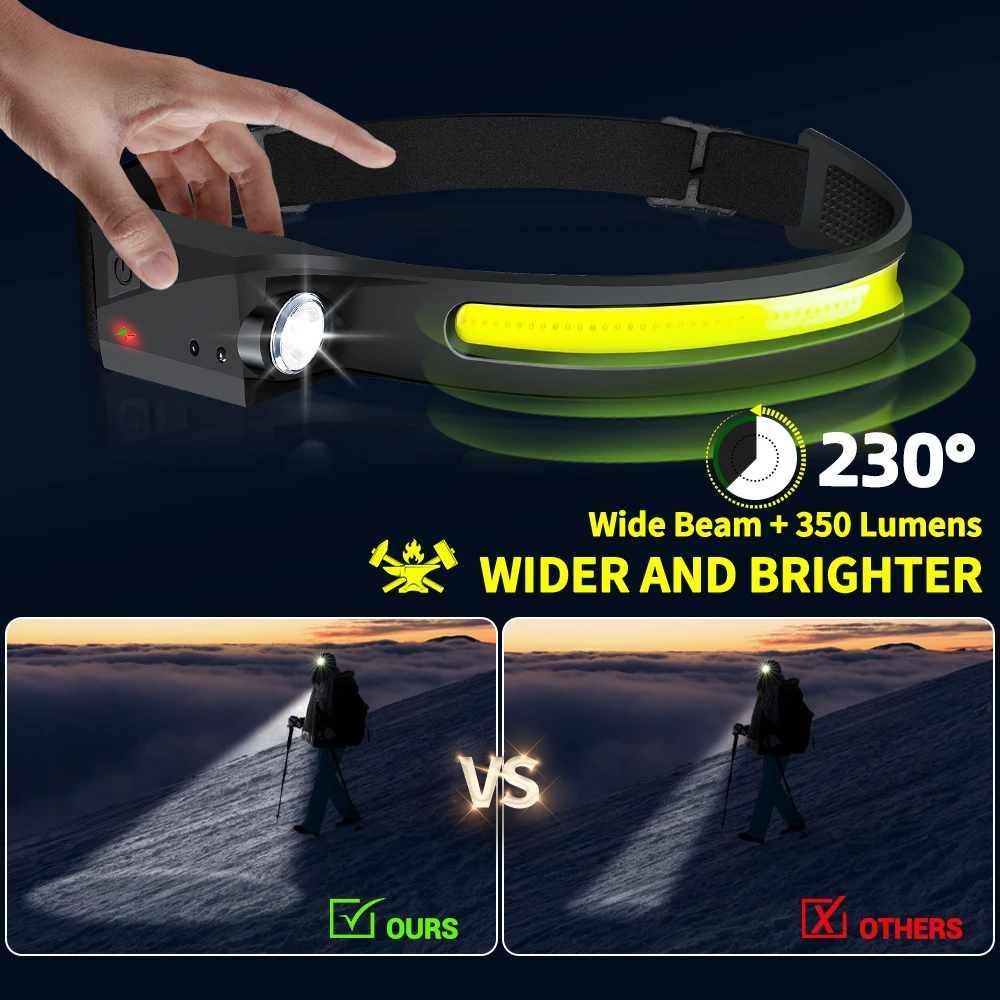 Sensor Headlamp LED Head Flash - Led Headlight Bulbs recension och pris