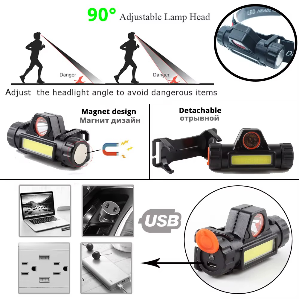LED headlights, outdoor cob ch - Led Headlight Bulbs recension och pris