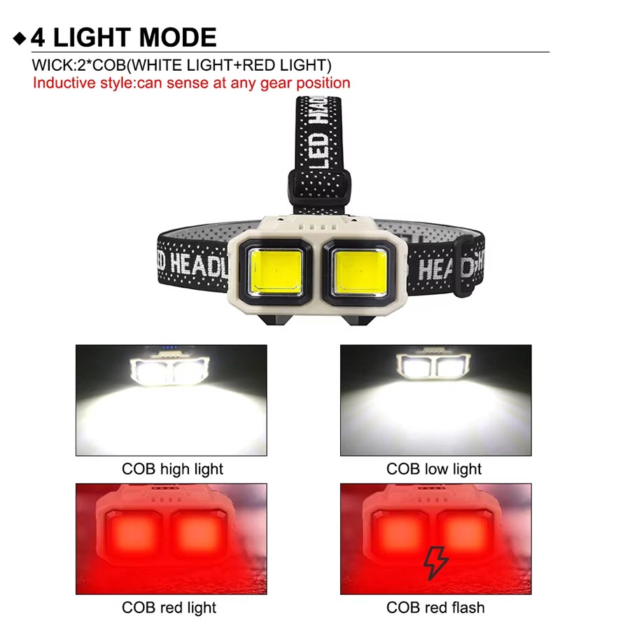 COB LED Headlamp Rechargeable  - Led Headlight Bulbs recension och pris