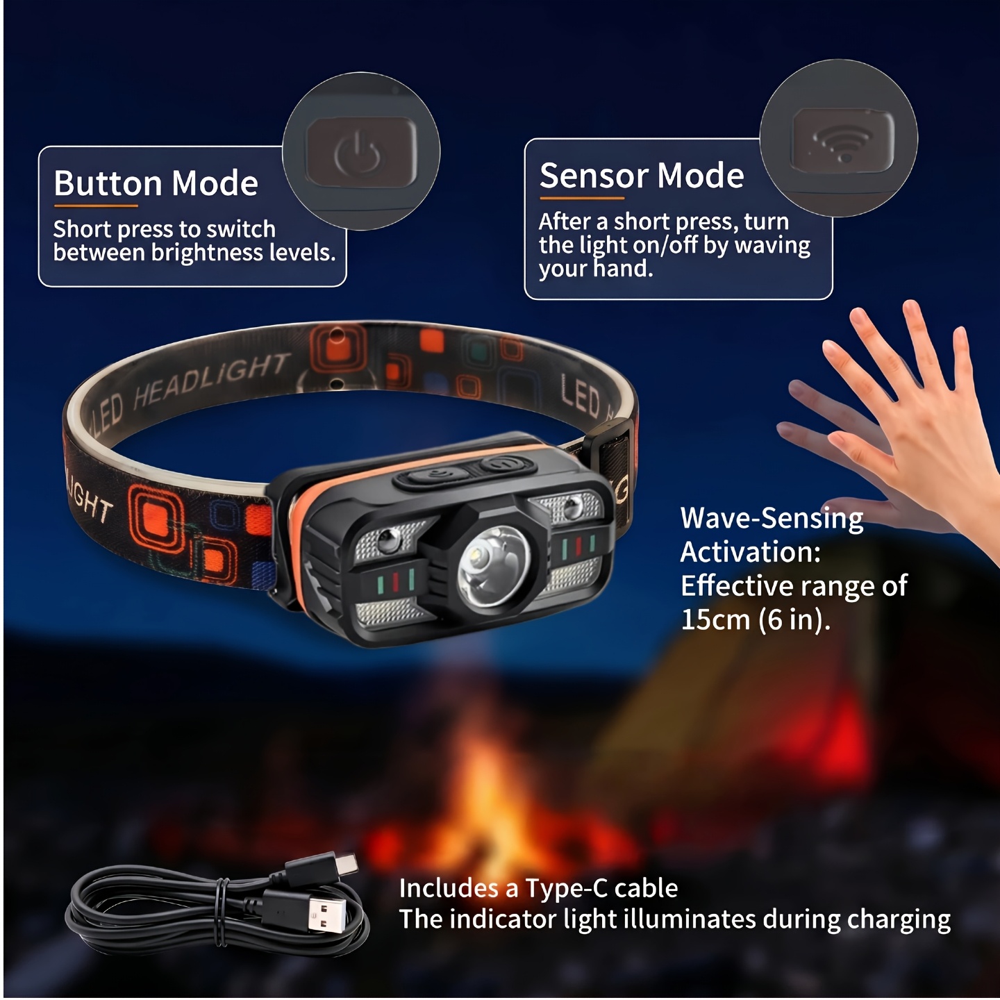 USB Rechargeable LED Headlamp  - Led Headlight Bulbs recension och pris