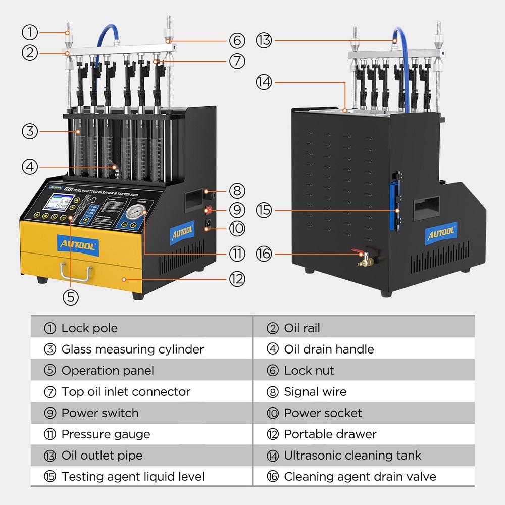 AUTOOL CT500 Fuel Injector Cle - Fuel Injector Cleaner recension och pris